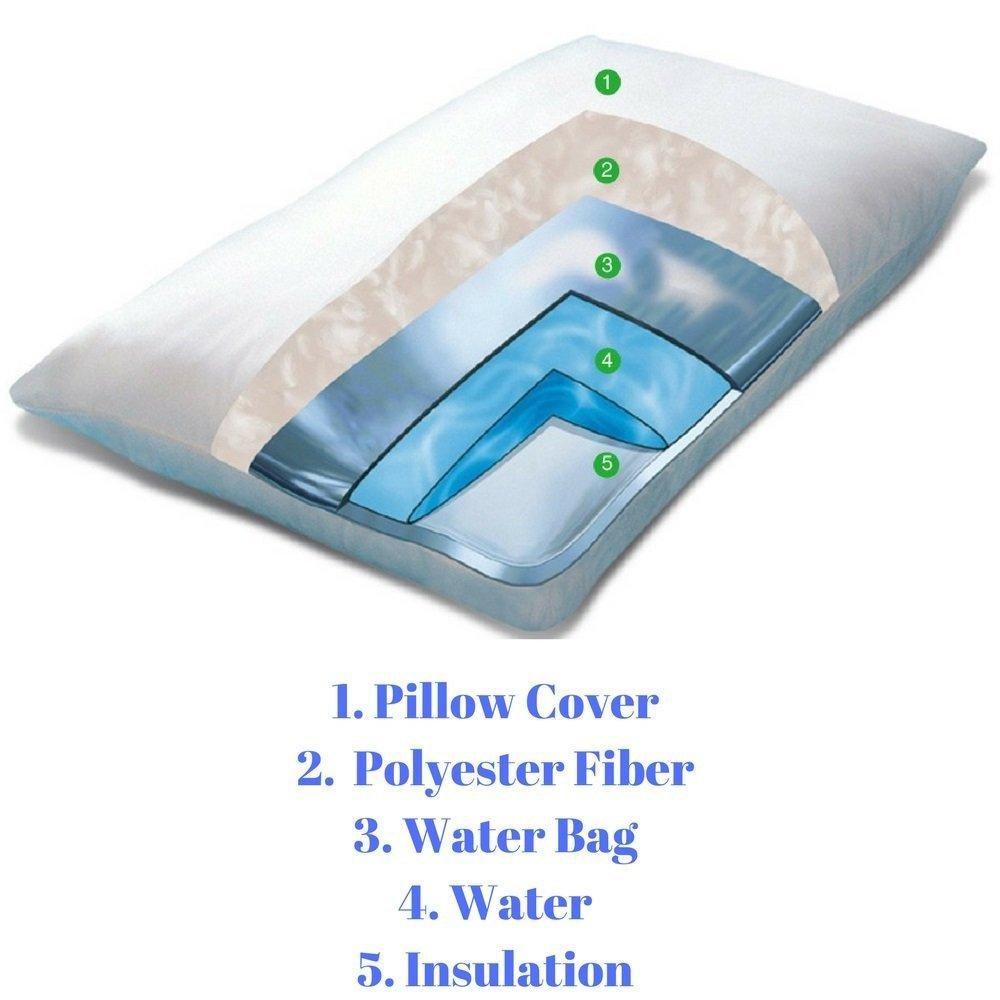 water pillow for sleeping